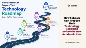 Meta TitleHow Schools Can Prepare Their Technology Roadmap Before the New Academic Year